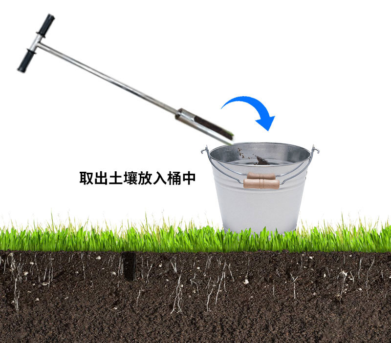 土壤墒情监测系统安装之取土钻取土